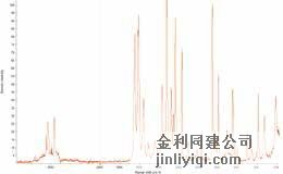 һ�廯FT-Raman ����