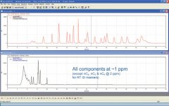 falcon_calidus������΢������ɫ����_���ɷַ���