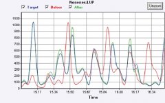 falcon_calidus������΢������ɫ����_�����