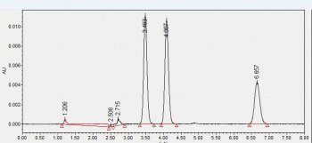 ͼ2 �ȷ�Һ��ɫ��ͼ��5mg/L��