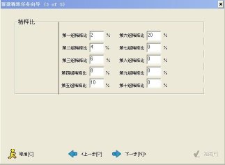 6D ȫ�Զ�4 ��1 Һ�����ϵͳ��������