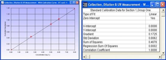 ASP2000·ÖÎö´¦Àí¹¤×÷Õ¾