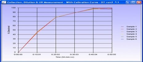 ASP2000·ÖÎö´¦Àí¹¤×÷Õ¾