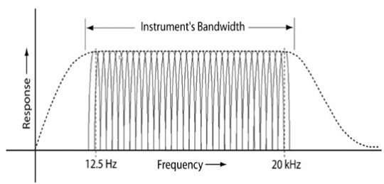 Ƶ����ѹ��