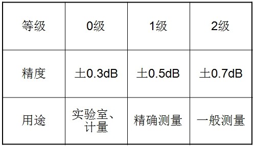 �����ƾ���