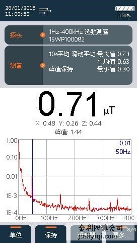 smp160�ֳֵ�ŷ�������ǹ�������2