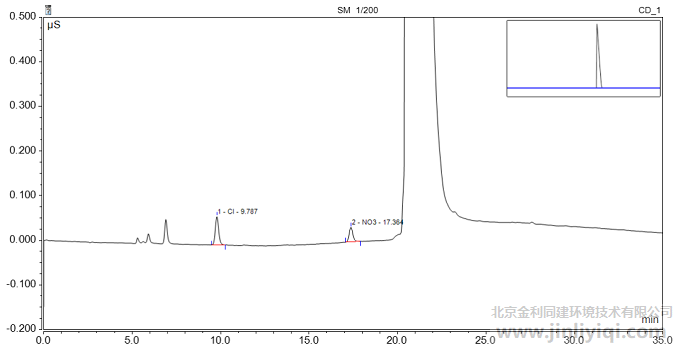 ����ϡ�ͺ���Ժ���ͼ