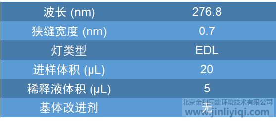 ÒÇÆ÷²âÊÔ²ÎÊý