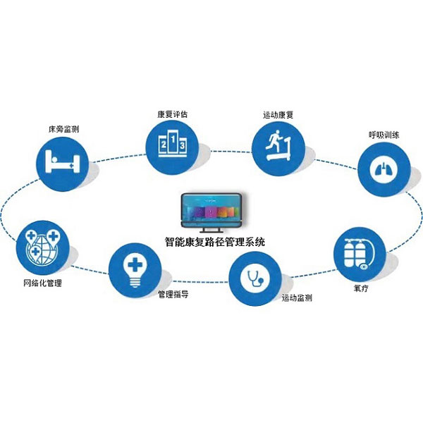 ���ܿ���·������ϵͳ-����/�ο����������