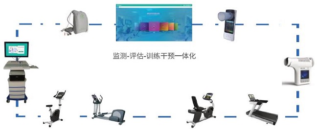 Ò»Ì廯Æ÷е¹ÜÀí